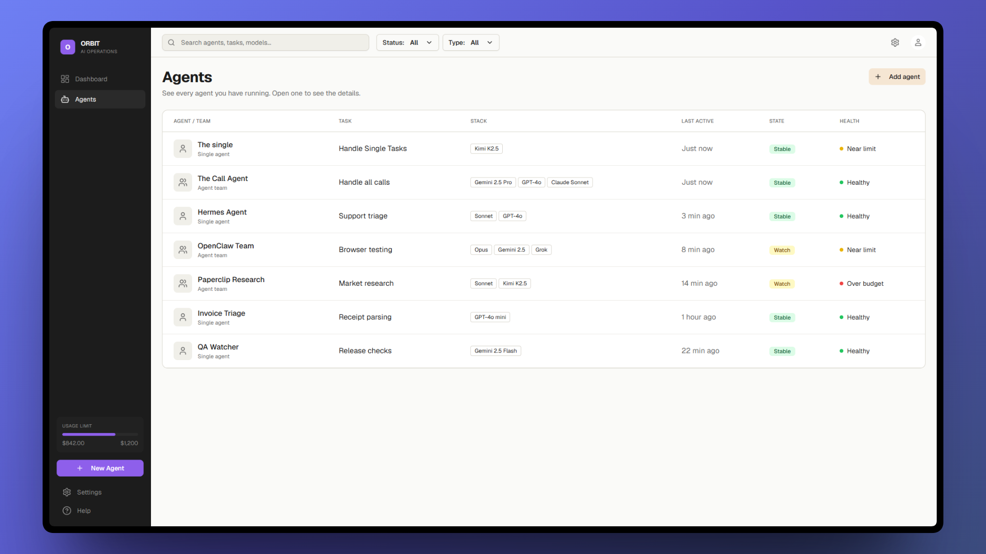 Agents page