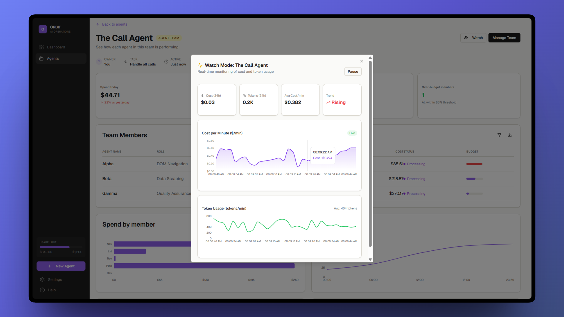 Real-time watch